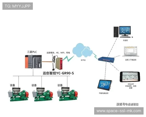 业界开始探索无源物联技术在设备追踪中的应用，降低转播团队运维复杂度。